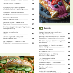 10 dniowy jadłospis ,,Propłodnościowa wiosna”